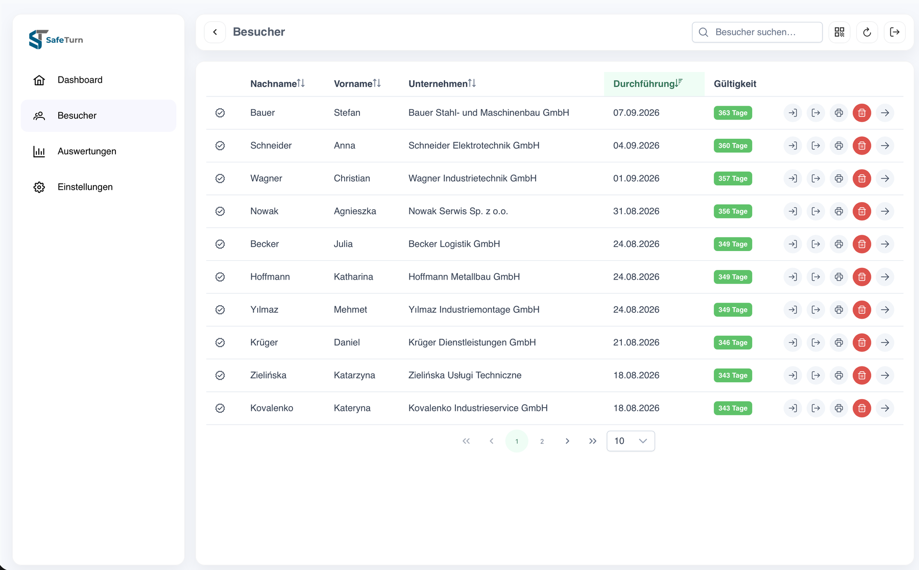 SafeTurn.Management – Besucherübersicht mit Gültigkeitsstatus je Person